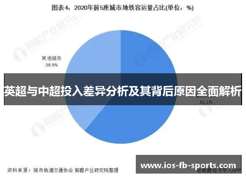 英超与中超投入差异分析及其背后原因全面解析