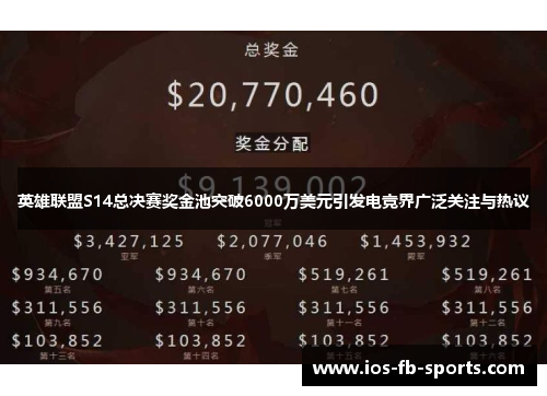 英雄联盟S14总决赛奖金池突破6000万美元引发电竞界广泛关注与热议
