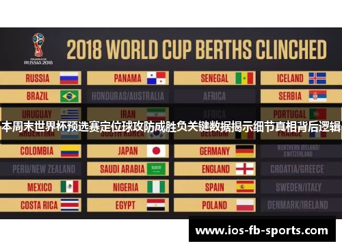 本周末世界杯预选赛定位球攻防成胜负关键数据揭示细节真相背后逻辑